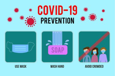 Coronavirus COVID-19, bilgi illüstrasyonunu önlüyor. Coronavirus hakkında bilgi içeren bilgiler. Yüz maskesi takın, ellerini yıka, kalabalıktan uzak dur..