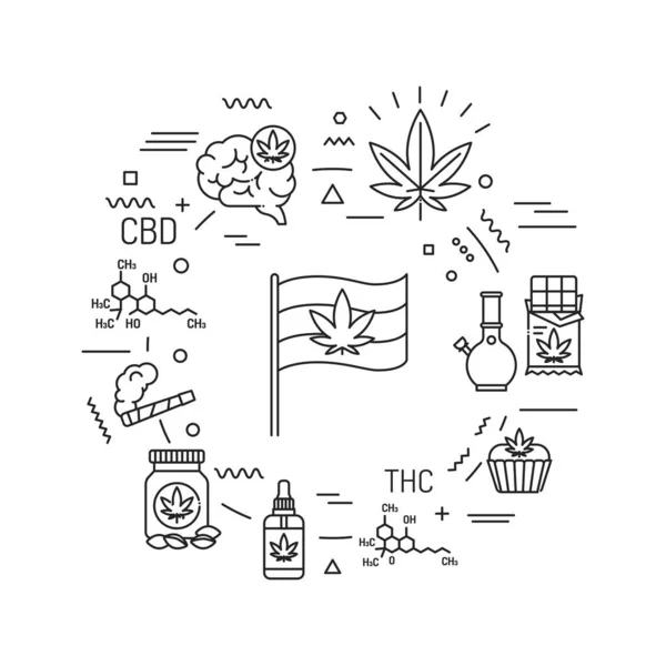 Cannabis Webbanner Cbd Thc Narkotiska Ämne Alternativ Till Läkemedel Infografik — Stock vektor