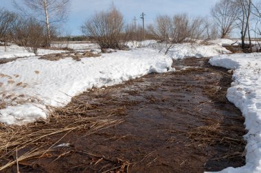 Brook bahar. güneşli bir bahar brooks suda eriyen doku. nehir dere dere. Bahar Nehri üzerinde buz erime. 