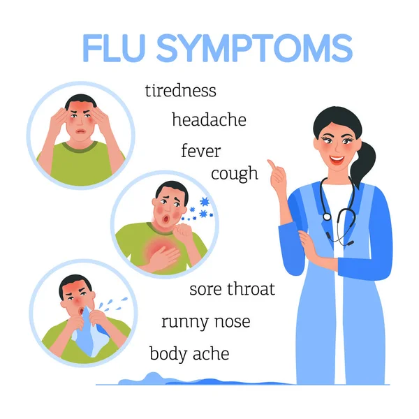 Lekarz Wykazuje Objawy Grypy Przeziębienia Chorej Osoby Sezonowe Choroby Wirusowe — Wektor stockowy