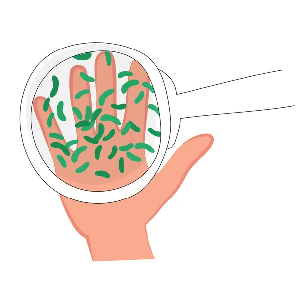 Bacteriën Coli Handpalm Micro Organismen Onder Een Vergrootglas Vectorillustratie Van — Stockvector