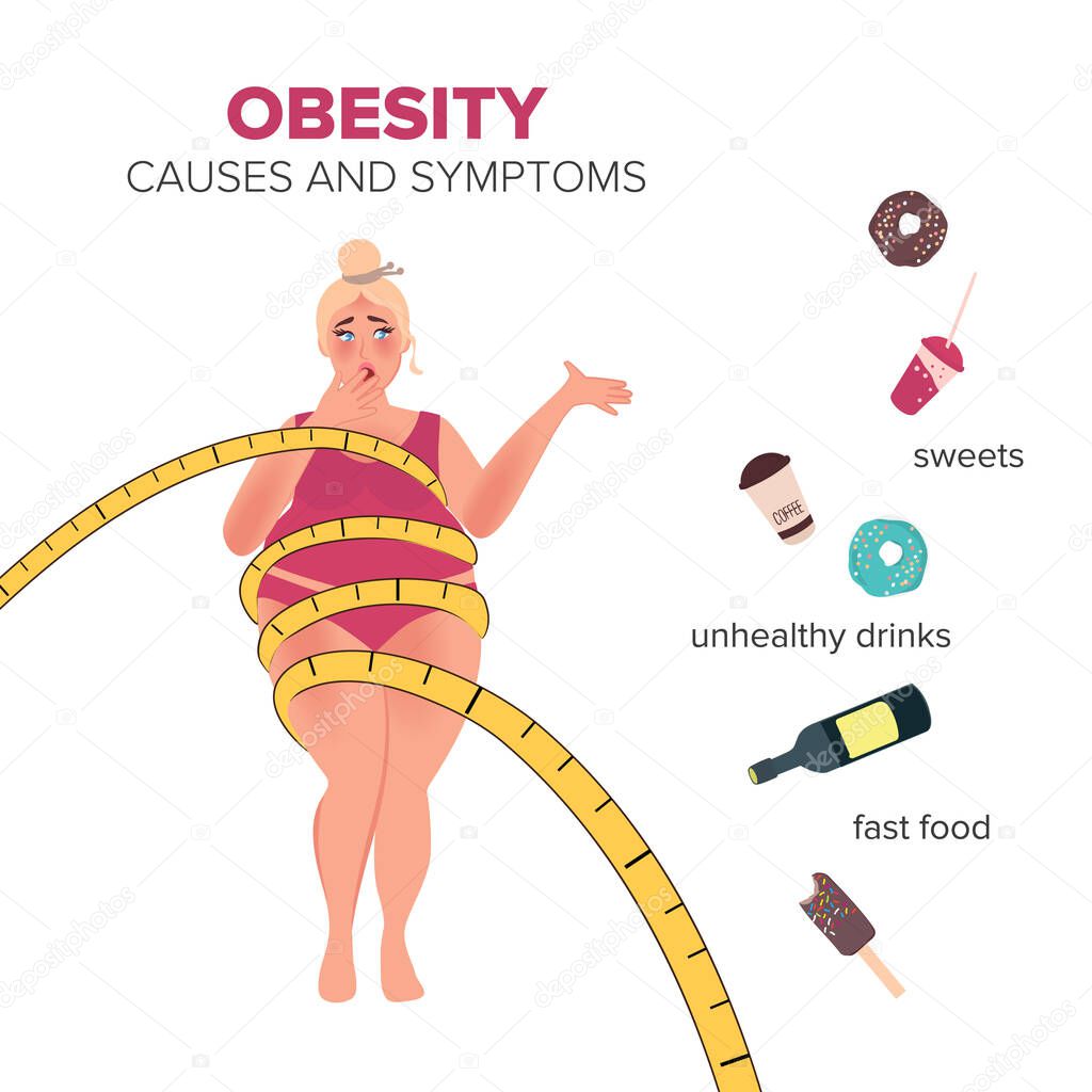 Fat woman in shock from her body . The problem of obesity due to poor nutrition. Weight loss vector illustration