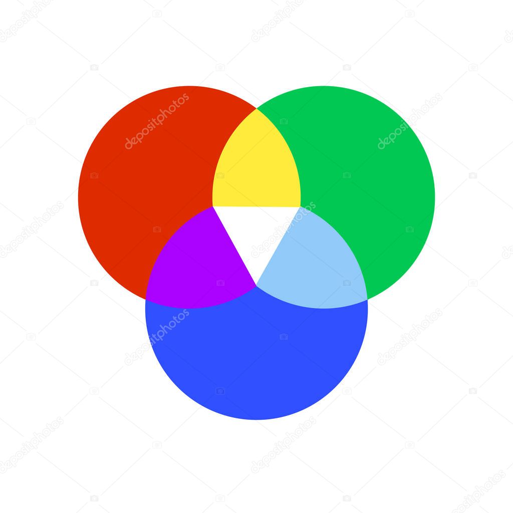 Rgb icon vector isolated on white background for your web and mobile app design, Rgb logo concept