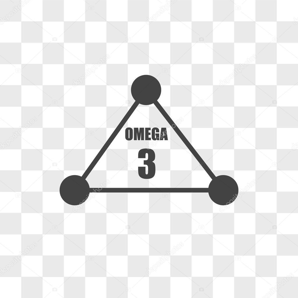 Omega 3 vector icon isolated on transparent background, omega 3 logo concept