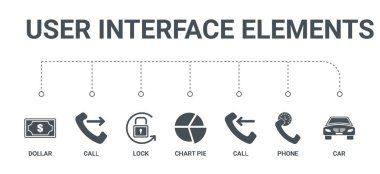 7 simgeleri Araba, telefon, çağrı, grafik pasta, kilit gibi basit bir set,