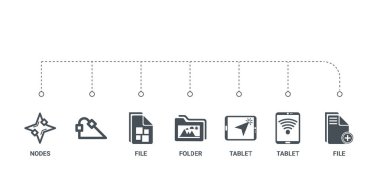 7 simgeleri dosya, tablet, tablet, klasör, dosya gibi basit bir set