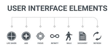 7 simgeleri Yenile, belge, yürüyüş, sonsuzluk gibi basit bir set,