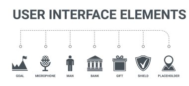 basit bir set gibi yer tutucu, kalkan, Hediyelik, banka, m 7 simgeleri