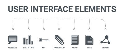 7 simgeleri grafik, görev, menü, ataş, anahtar gibi basit bir set
