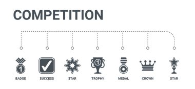 7 simgeleri yıldız, taç, madalya, kupa, yıldız gibi basit bir set, 