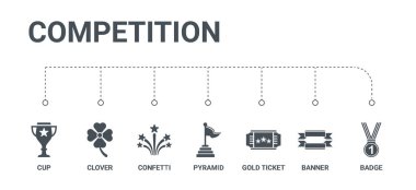 7 simgeleri rozet, afiş, altın bilet, pyrami gibi basit bir set