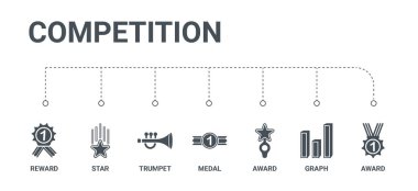 7 simgeleri Ödülü, grafik, ödül, madalya, trumpe gibi basit bir set