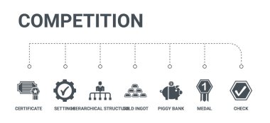 7 simgeleri onay, madalya, kumbara, altın ing gibi basit bir set