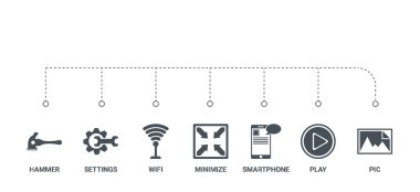 7 simgeleri PIC, oyun, smartphone, gibi basit bir set en aza indirmek, w