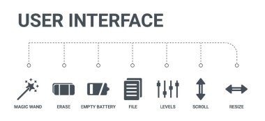 7 simgeleri yeniden boyutlandırma, kaydırma, düzeyleri, dosya, boşalt gibi basit bir set