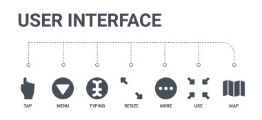 harita, uce, daha fazla, yeniden boyutlandırma, yazmak, bana basit 7 simgeleri ayarlamak