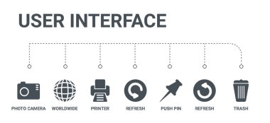 7 simgeleri çöp, yenileme, itme, yenileme gibi basit bir set,