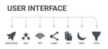 basit filtre, gece, kopya, paylaşmak, wifi gibi 7 simgeler kümesi, 