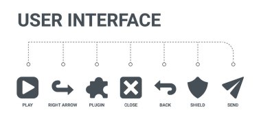 7 simgeleri gibi basit bir set göndermek, kalkan, geri, kapat, tapa,