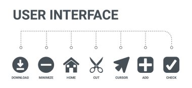 7 simgeleri onay gibi basit bir set Ekle, imleç, kesim, ev, min