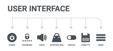 basit bir set menü, disket, anahtarı, b alışveriş gibi 7 simgeleri