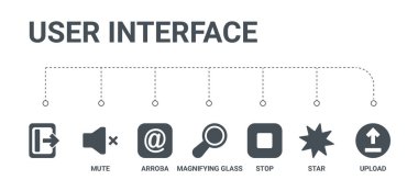7 simgeleri yükleme, yıldız, durak, gla büyütme gibi basit bir set