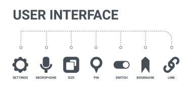 7 simgeleri gibi bağlantı, yer imi, anahtarı, PIN, size basit bir set,