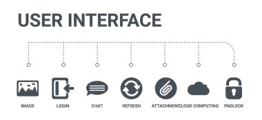 7 simgeleri asma kilit, bulut, ekleri gibi basit bir set