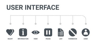 basit kullanıcı, forbbiden, liste, Duraklat, görünümü gibi 7 simgeler kümesi