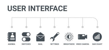 basit çubuk grafik, video kamera, brightnes gibi 7 simgeler kümesi