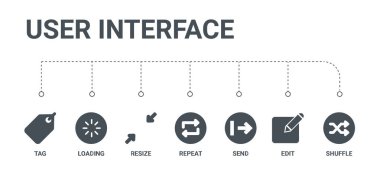 7 simgeleri shuffle gibi basit bir set düzenlemek, göndermek, tekrar ediyorum, resiz