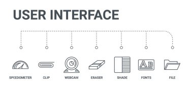 7 hat simgeleri dosya, yazı tipleri, gölge, silgi, w gibi basit bir set
