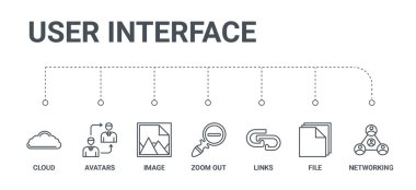 7 hat simgeleri ağ, dosya, bağlantılar, gibi basit bir set zoom