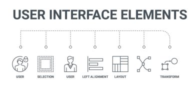 7 hat simgeleri dönüşümü, düzen, sol el gibi basit bir set
