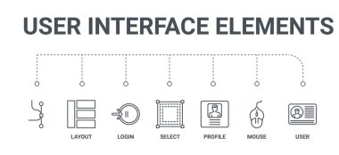 basit kullanıcı, fare, profil, gibi 7 satır simgeler kümesi seçin,