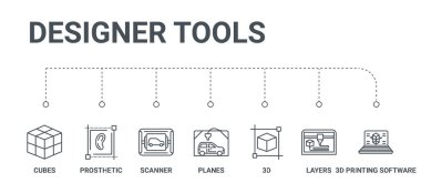 7 hat simgeleri 3d yazdırma yazılımı, Katmanlar gibi basit bir set,