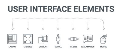 7 hat simgeleri fare, ünlem, kaymak, s gibi basit bir set