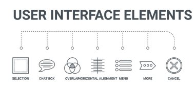 7 hat simgeleri basit bir set gibi iptal, daha, menü, horizonta