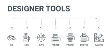 7 hat simgeleri paleti, yazıcı, yazıcı, halkla ilişkiler gibi basit bir set
