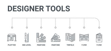 7 hat simgeleri afiş, el ilanı, panelli, panton gibi basit bir set
