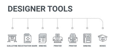 7 hat simgeleri kutuları, bağlama, yazıcı, ilkeleri gibi basit bir set