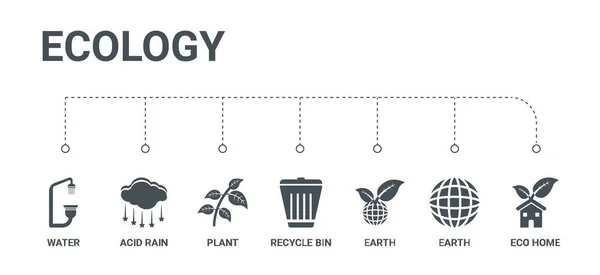 Enkle sett med 7 ikoner, for eksempel øko hjem, jord, jord, resirkulering bi – stockvektor