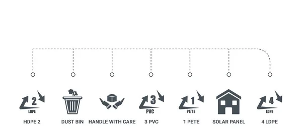 Jednoduchá sada 7 ikon, jako jsou 4 ldpe, solární panel, 1 pete, 3 pvc — Stockový vektor