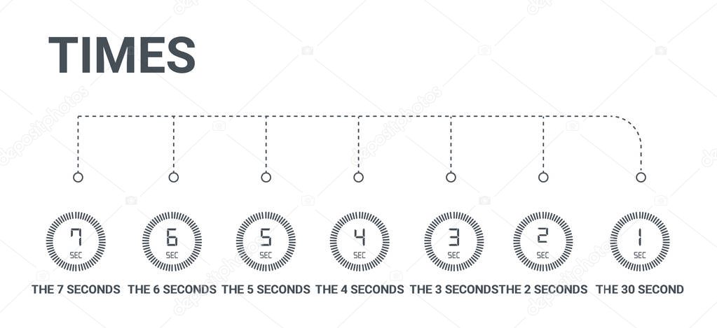 simple set of 7 icons such as the 30 second, the 2 seconds, the 