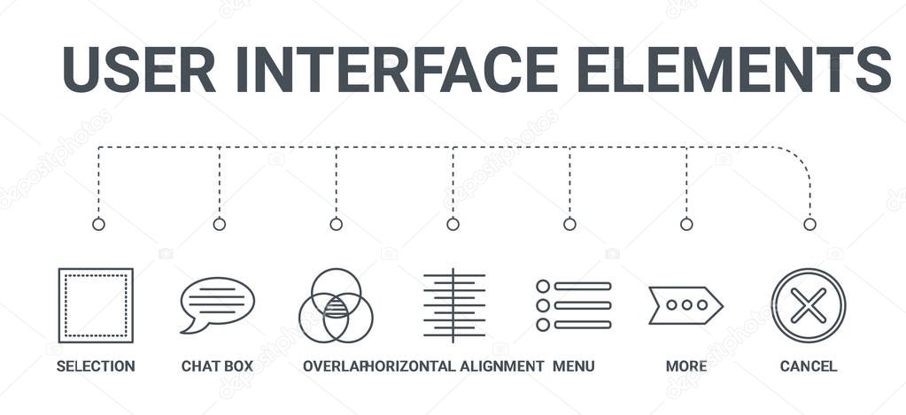 Simple set of 7 line icons such as cancel, more, menu, horizontal alignment, overlap, chat box, selection from user interface elements concept on white background