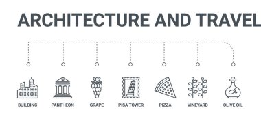 7 hat simgeleri zeytin yağı, üzüm bağı, pizza, p gibi basit bir set