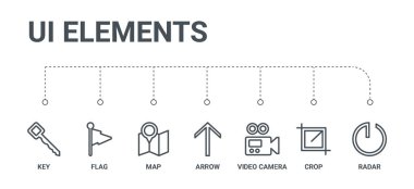 7 hat simgeleri radar, kırpma, video kamera, ar gibi basit bir set