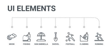 7 hat simgeleri koşma, tırmanma, futbol gibi basit bir set, 