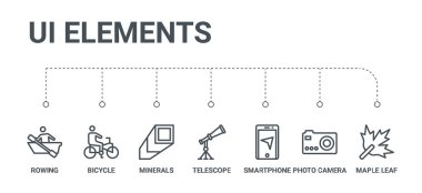 7 hat simgeleri akçaağaç yaprağı, fotoğraf makinesi, sma gibi basit bir set