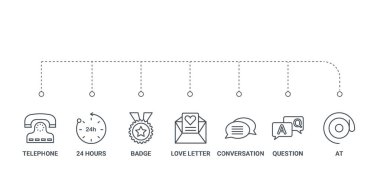 basit bir set 7 satır simge gibi soru, konuşma, l